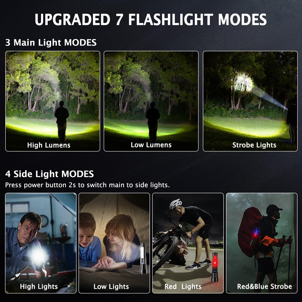 Powerful Flashlight