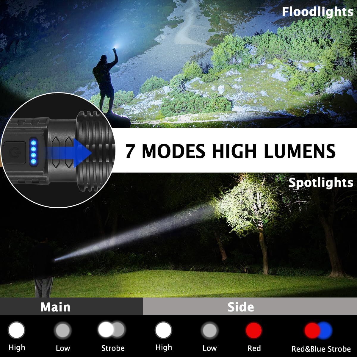 Powerful Flashlight