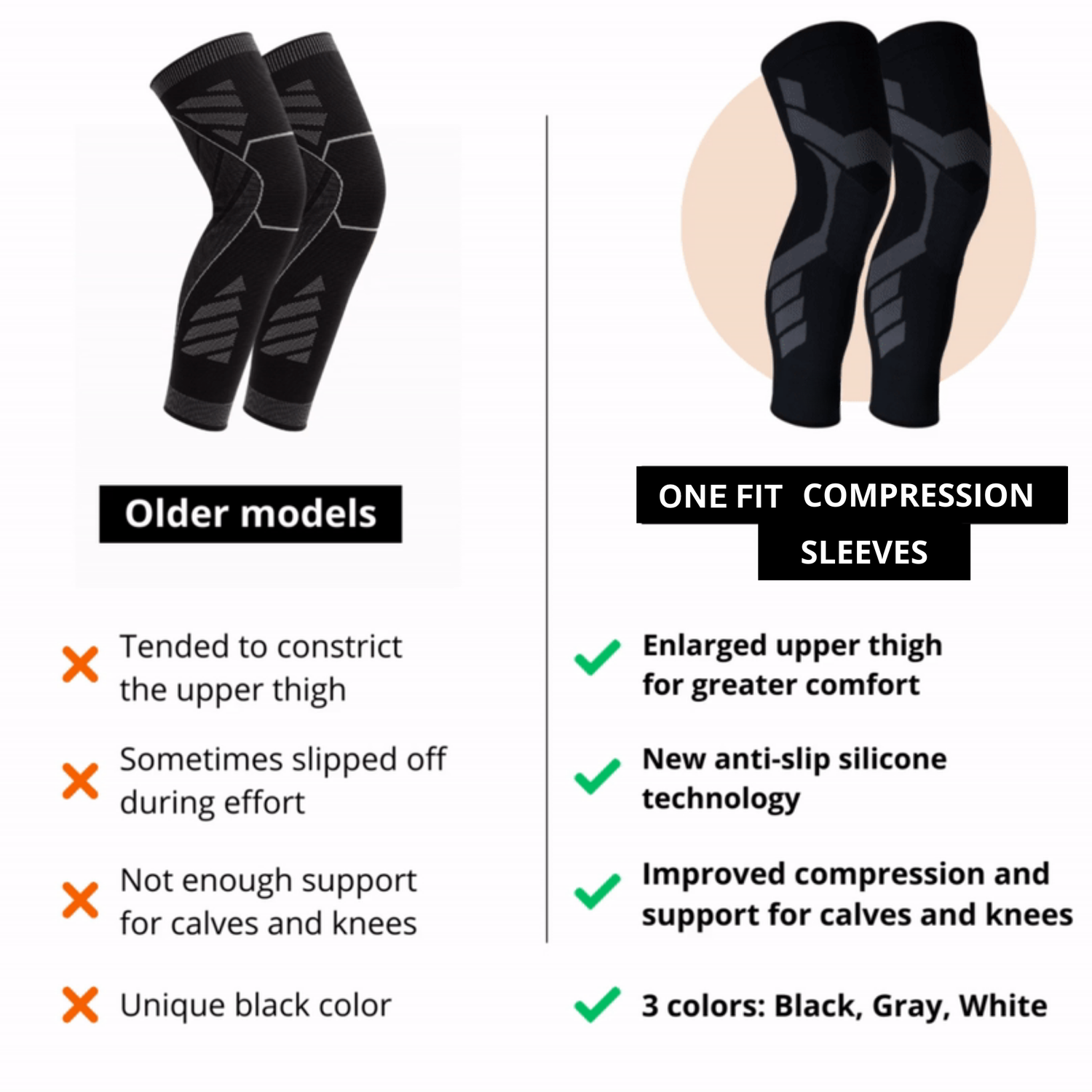 Compression sleeves (3).png__PID:33fccfaa-65be-4d59-83d7-4be2fb647cc1
