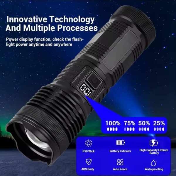 Powerful Flashlight