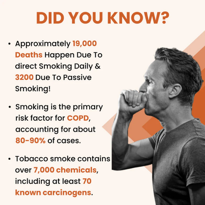 Lung Detox | Reset Your Lungs in 3 Months