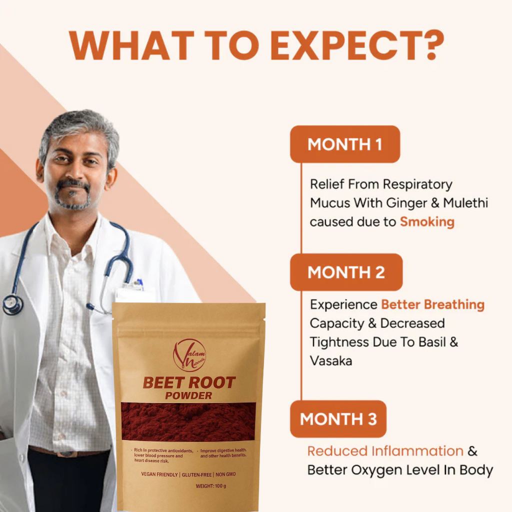 Lung Detox | Reset Your Lungs in 3 Months