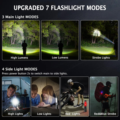 Powerful Flashlight