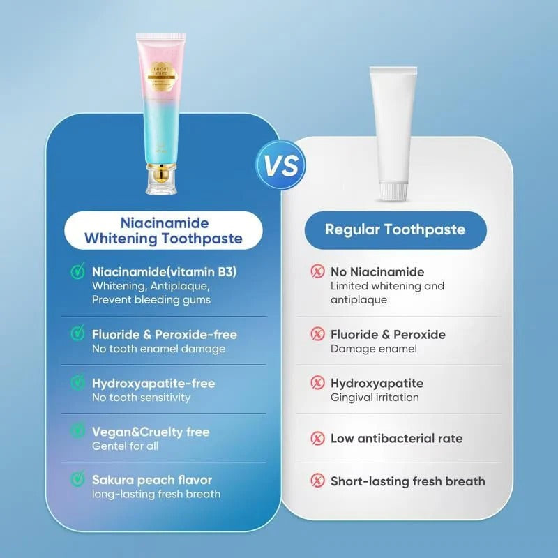 Niacinamide Whitening Toothpaste - For Healthier Whiter Teeth!